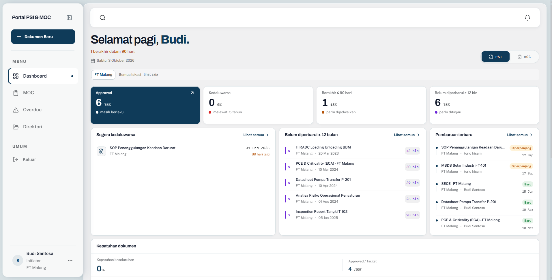 PSI & MOC Portal interface